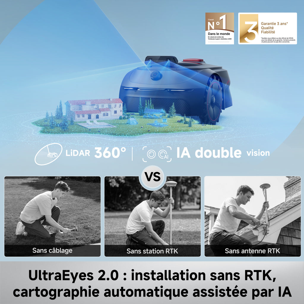 MOVA ViAX 500 Robot Tondeuse sans Fil périphérique, Recommandé 500 m², Cartographie à Assistance IA, LiDAR 360° + IA Double Vision, évitement d’Obstacles, trajectoire U, Coupe des Bords, Contrôle App